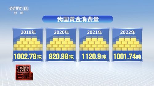 揭秘貴金屬首飾抽查 不合格率逾一成，消費(fèi)者需警惕旅游景區(qū)“坑”